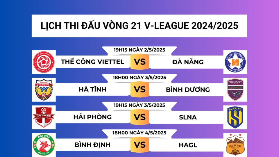 Lịch thi đấu vòng 21 V-League.png