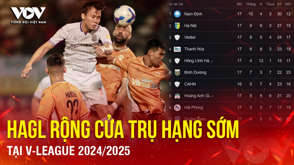 Tin bong da hom nay 7 4.png