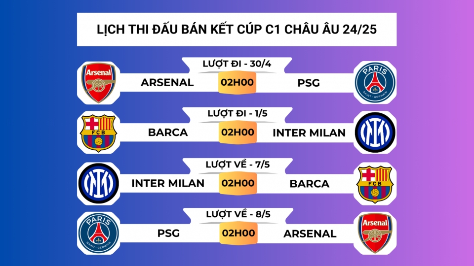 lich_thi_dau_ban_ket_cup_c1_chau_au.png
