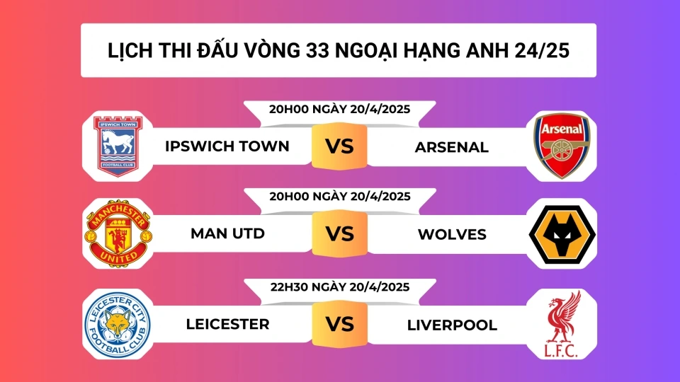 lich_thi_dau_vong_33_ngoai_hang_anh_2024_2025.png