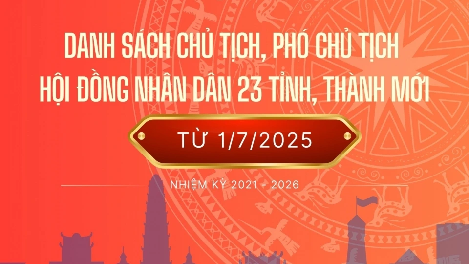 Danh sách 23 HDND tinh-cover.jpg