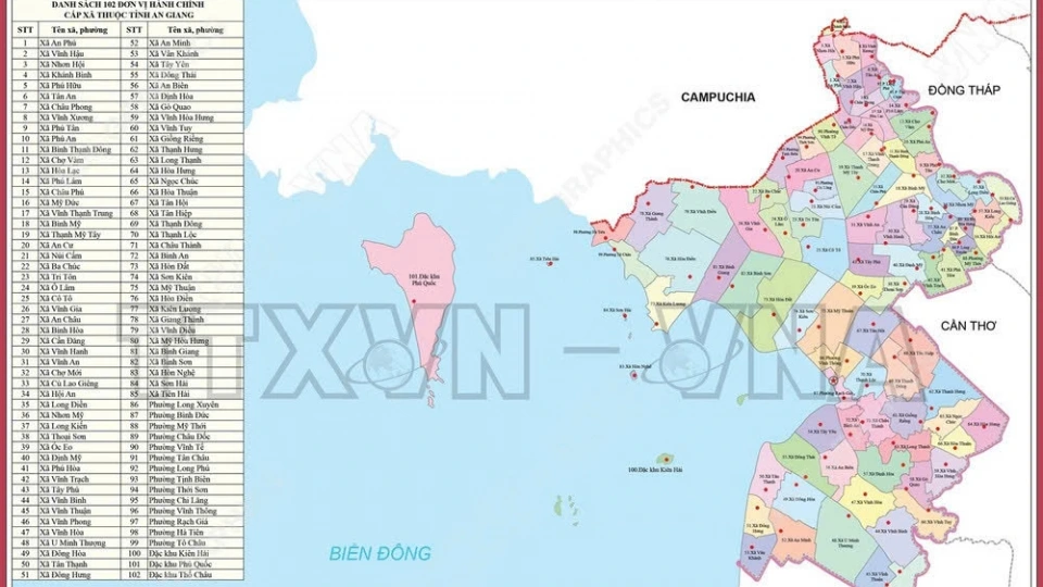 an_giang.jpg