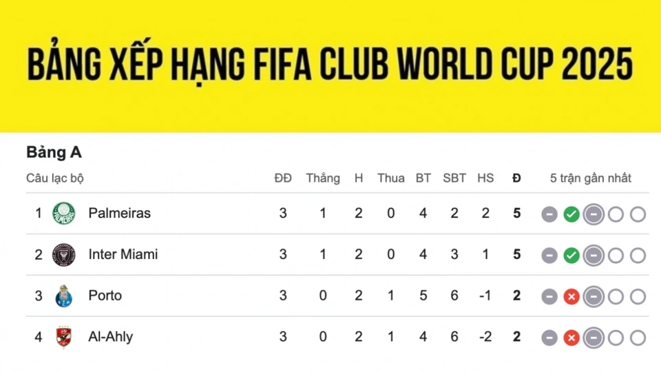 bxh_fifa_club_world_cup_ava-3.jpg