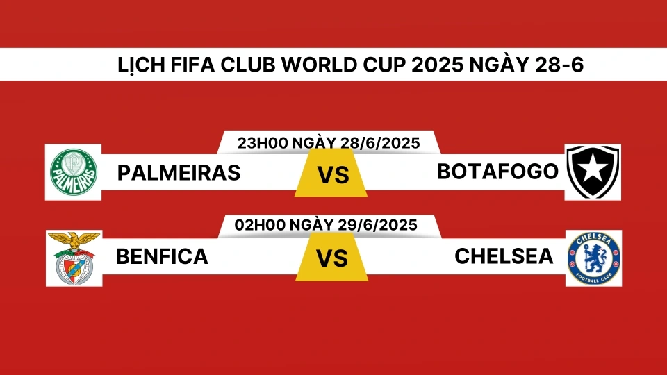 lich_fifa_club_world_cup_2025_ngay_28-6.png