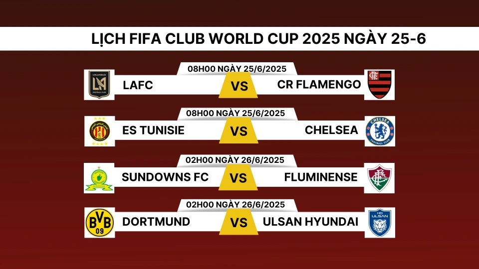 lich_thi_dau_va_truc_tiep_fifa_club_world_cup_2025_hom_nay_25-6.png