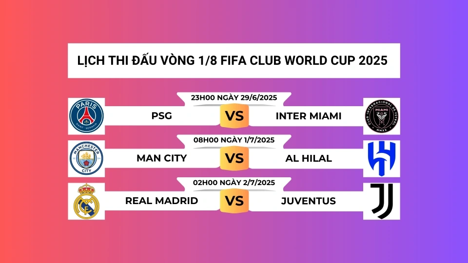 lich_thi_dau_va_truc_tiep_vong_1_8_fifa_club_world_cup_2025.png