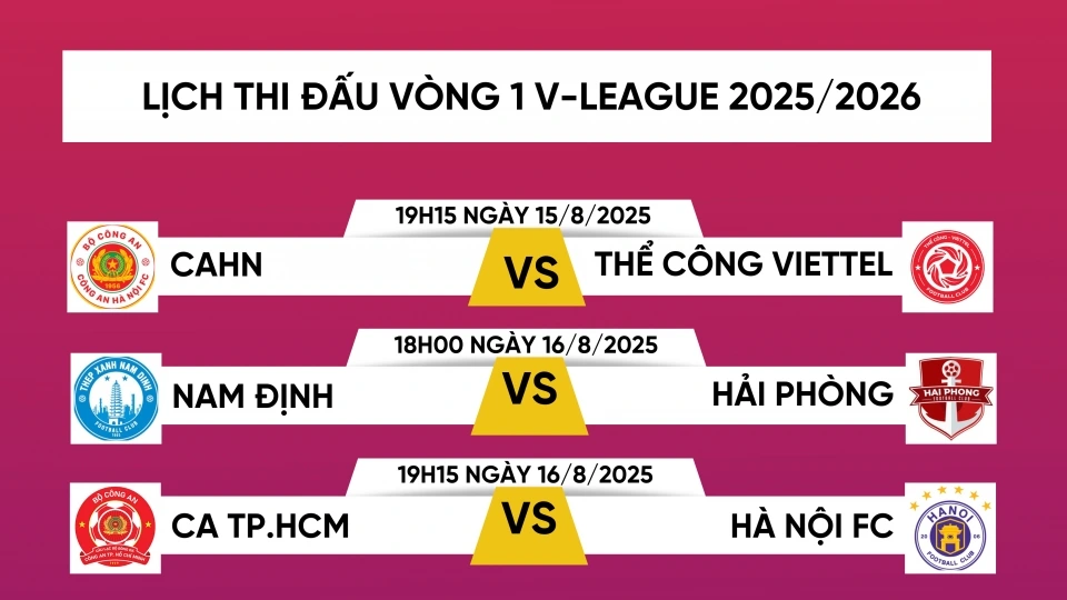 Lich thi dau vong 1 v-league 20252026.png