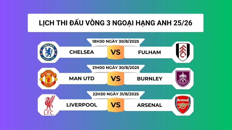 lich_thi_dau_va_truc_tiep_vong_3_ngoai_hang_anh_2025_2026.png