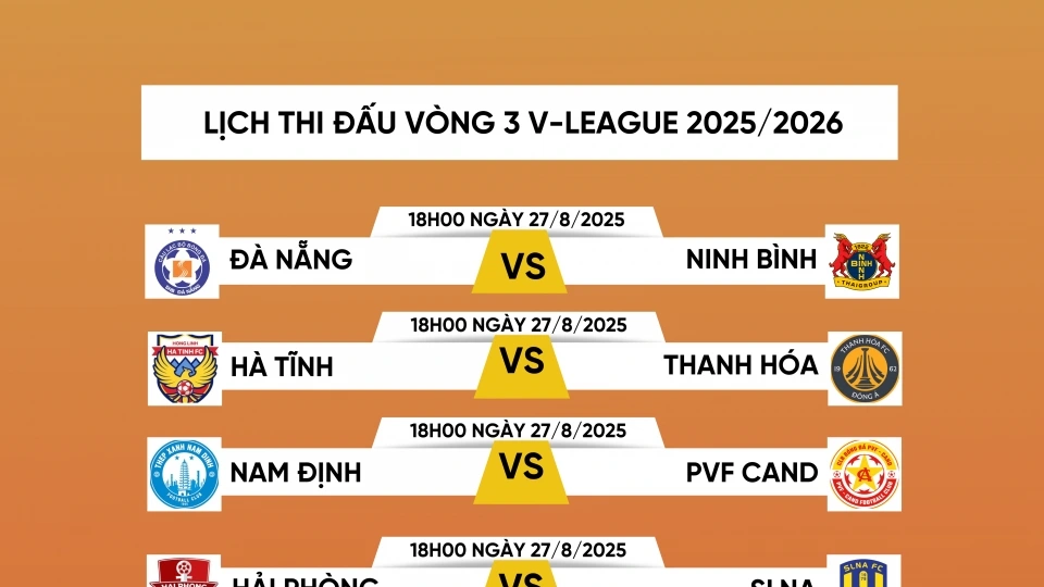 lich_thi_dau_vong_3_v-league_20252026.png