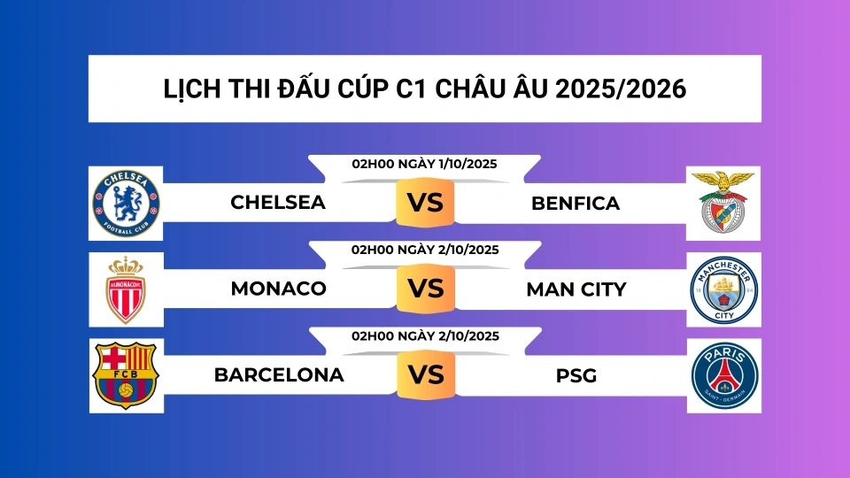 lich_thi_dau_cup_c1_chau_au_2025_2026_1.png
