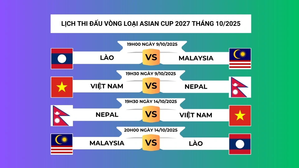 lich_thi_dau_vong_loai_asian_cup_dt_viet_nam_vs_dt_malaysia.png