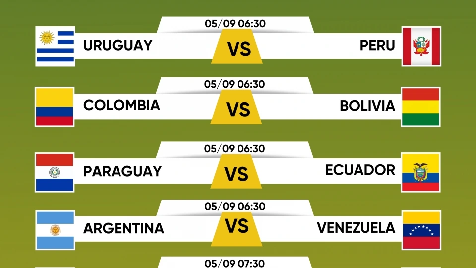 lich_thi_dau_vong_loai_world_cup_2026_khu_vuc_nam_my.png