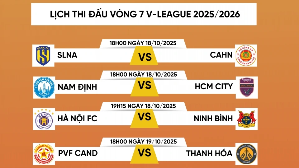 Lịch thi đấu vòng 7 V-League 20252026.png