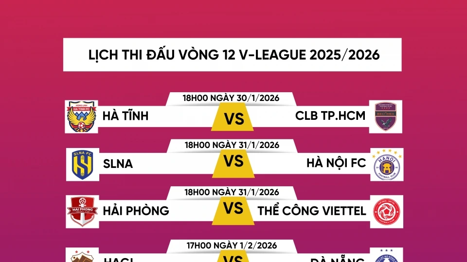 lich_thi_dau_vong_12_v-league_.png