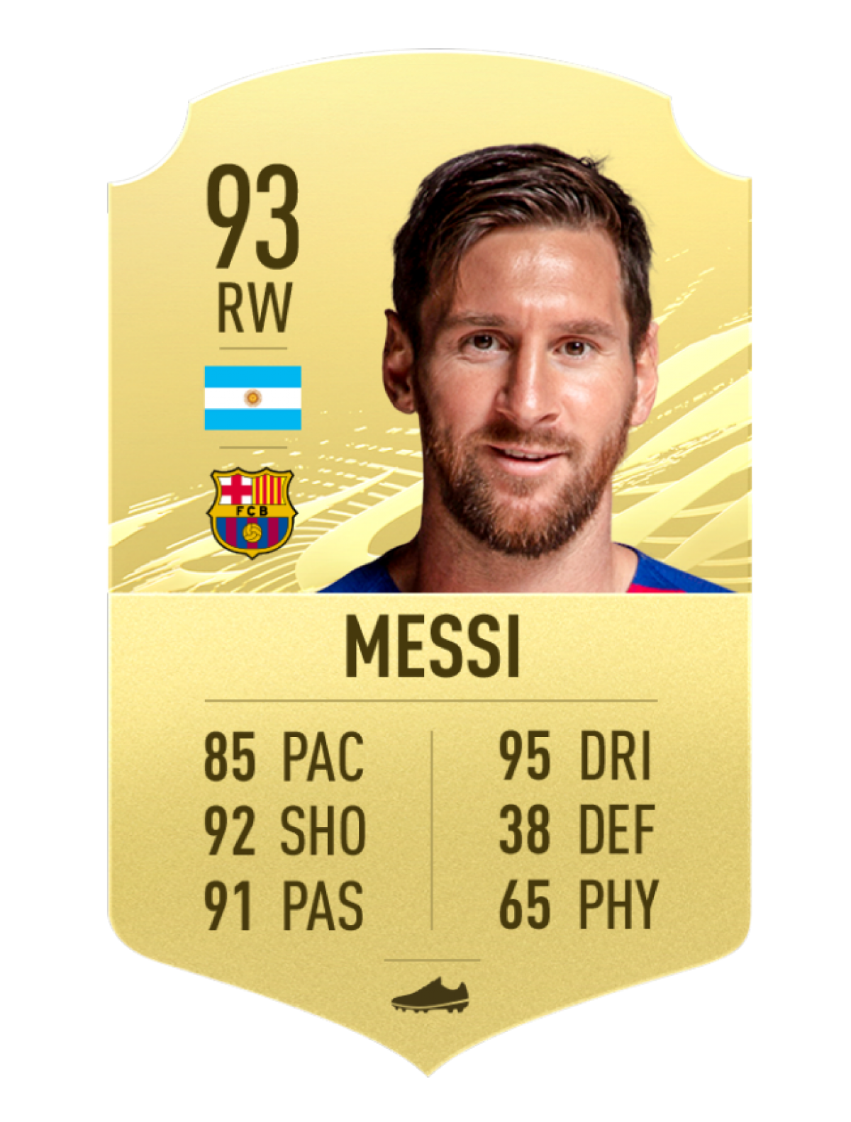 1. Lionel Messi - FC Barcelona | Chỉ số chung 93