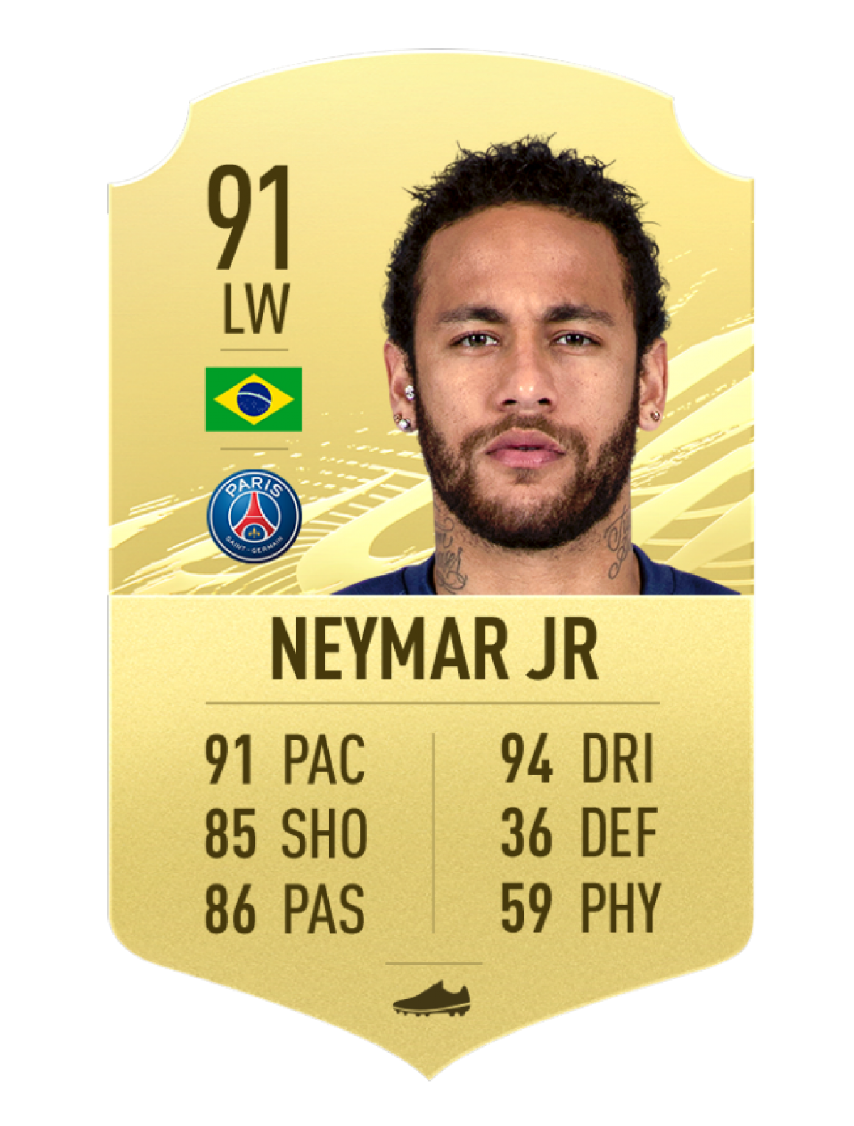 2. Neymar Jr - Paris Saint-Germain | Chỉ số chung 91