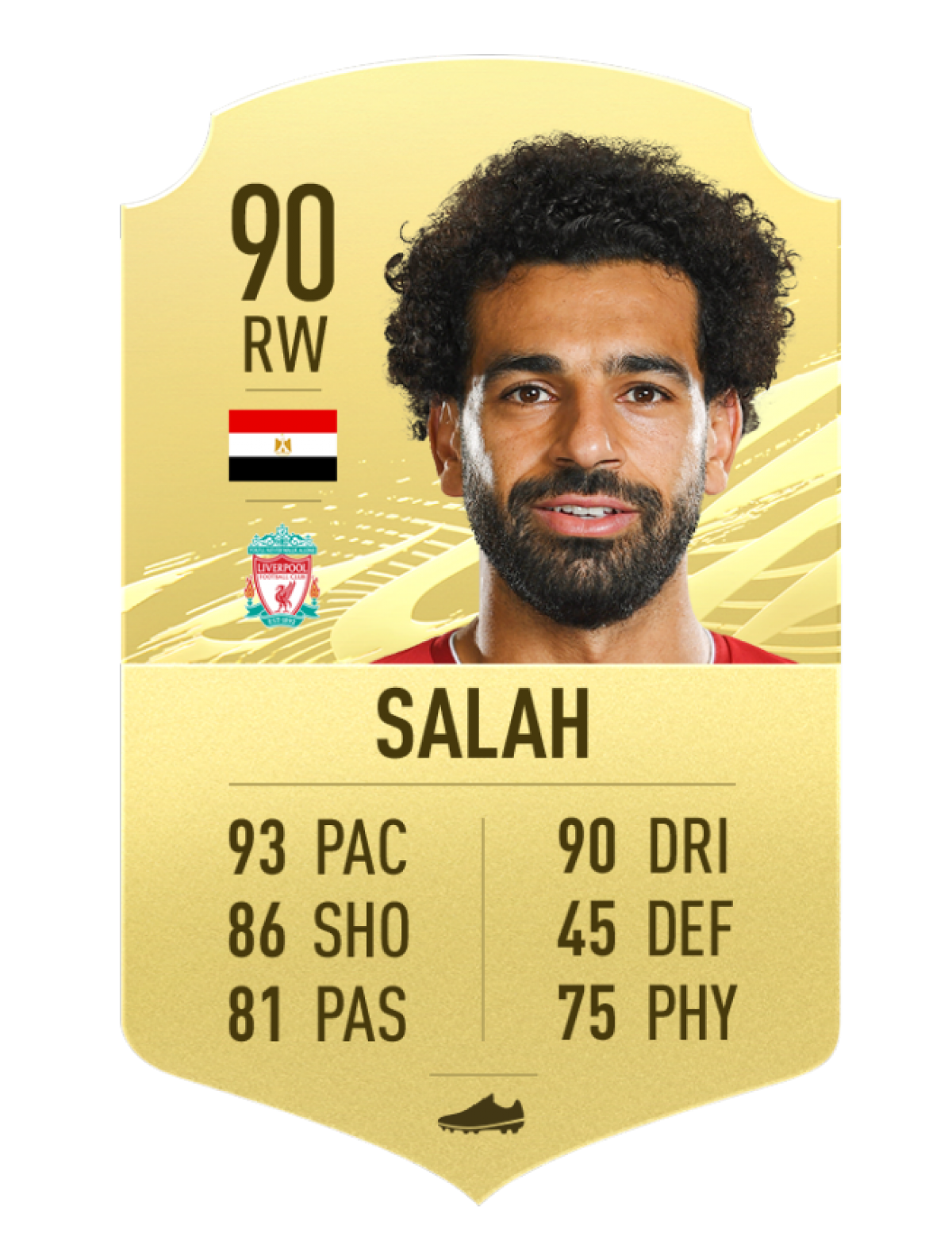 3. Mohamed Salah - Liverpool | Chỉ số chung 90