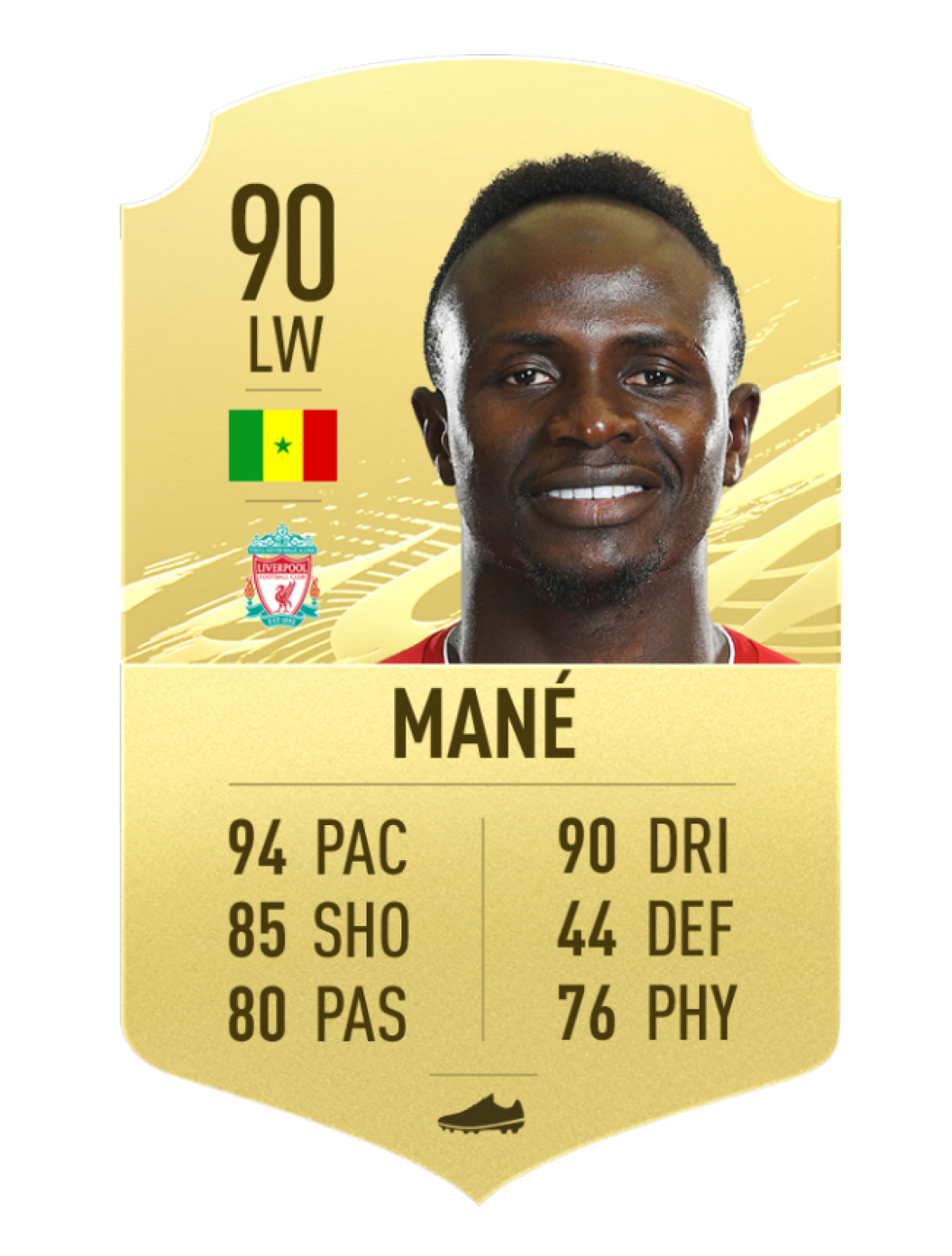 4. Sadio Mané - Liverpool | Chỉ số chung 90