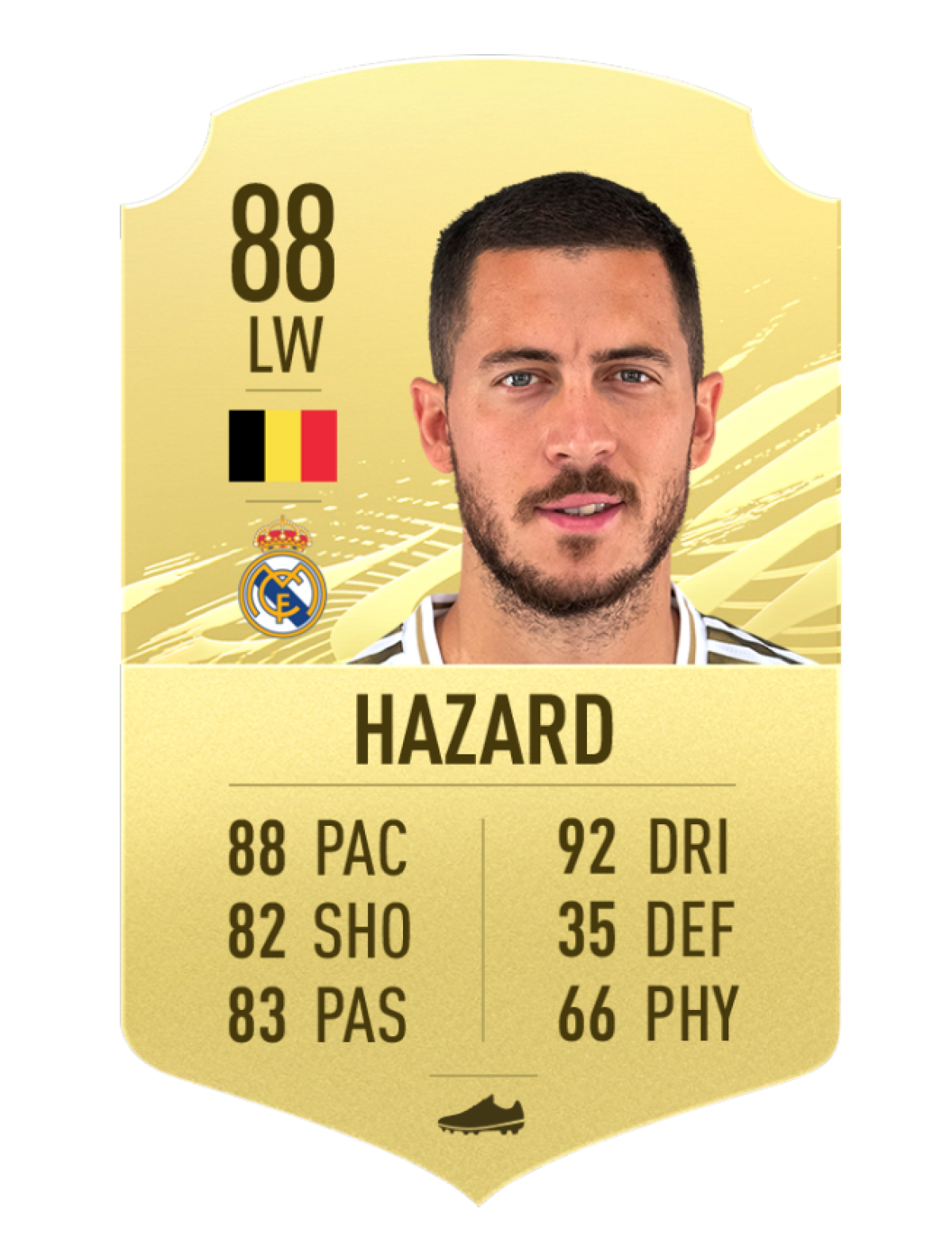 5. Eden Hazard - Real Madrid | Chỉ số chung 88