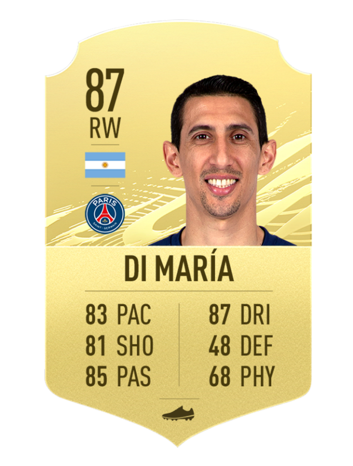 7. Ángel Di María - Paris Saint-Germain | Chỉ số chung 87