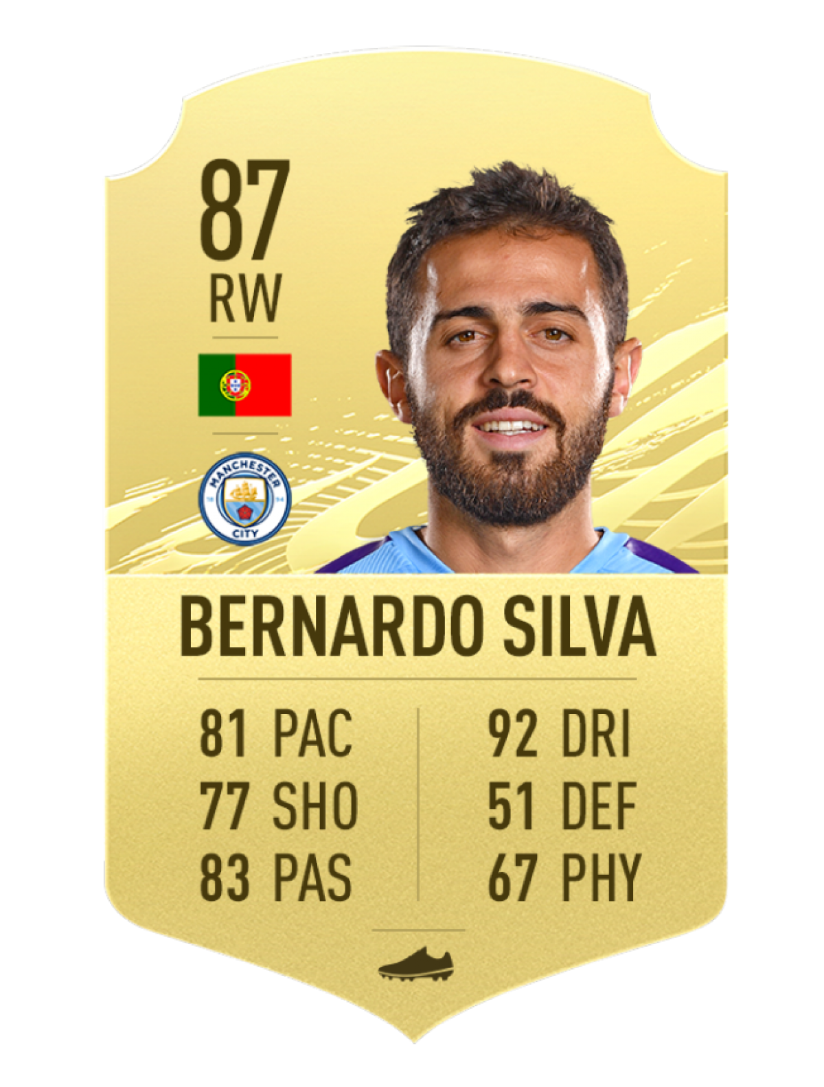 10. Bernardo Silva - Manchester City | Chỉ số chung 87
