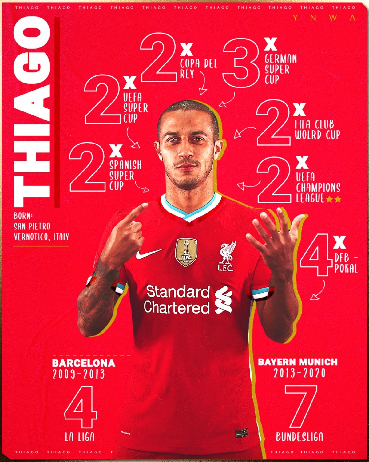 Bộ sưu tập danh hiệu đồ sộ của Thiago trước khi cập bến Liverpool.