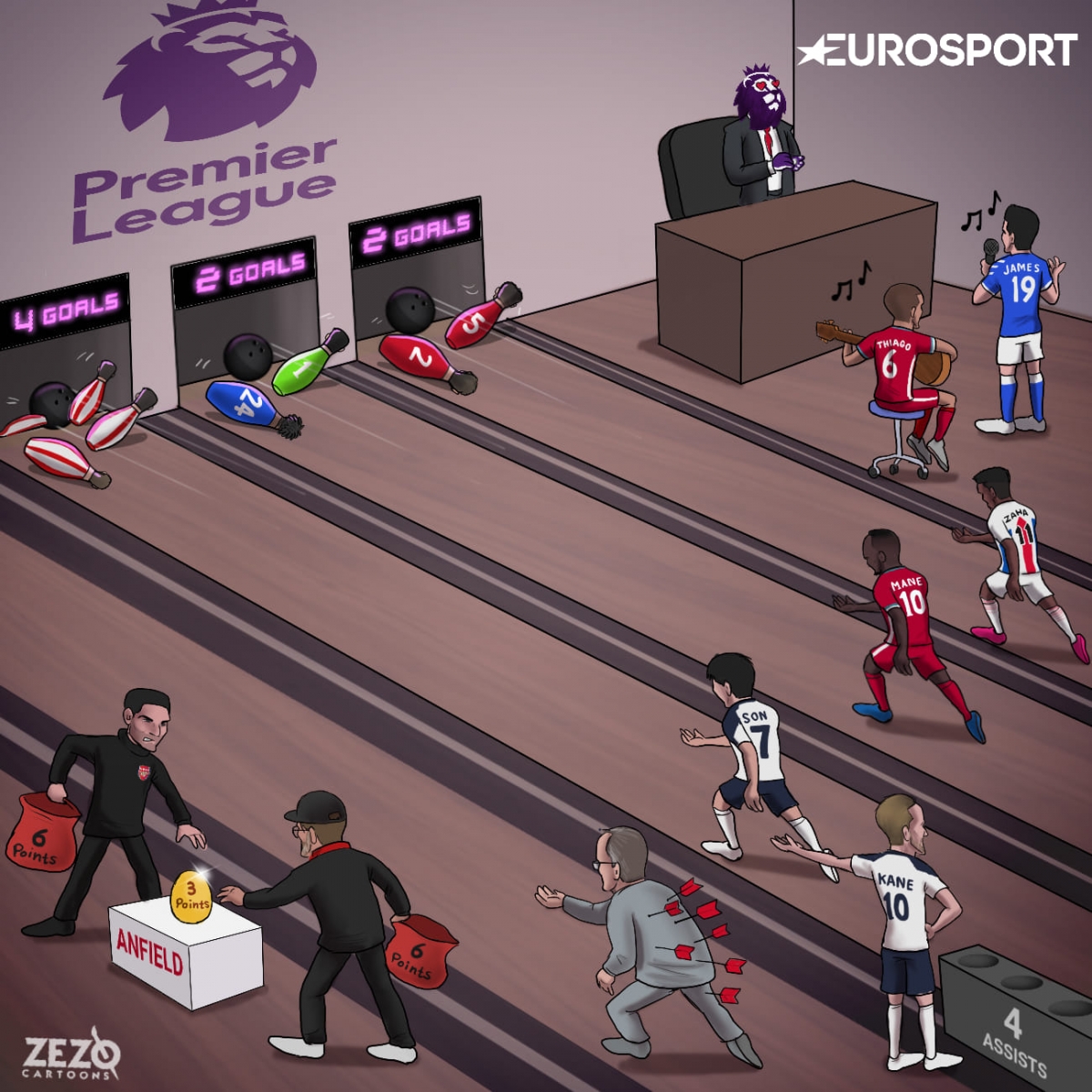 Toàn cảnh Premier League cuối tuần qua. (Ảnh: ZEZO Cartoons)