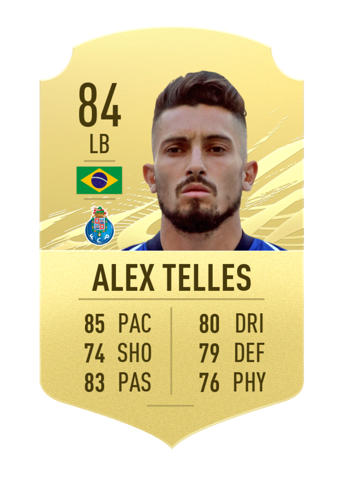 9, Alex Telles (Porto - Chỉ số chung 84)