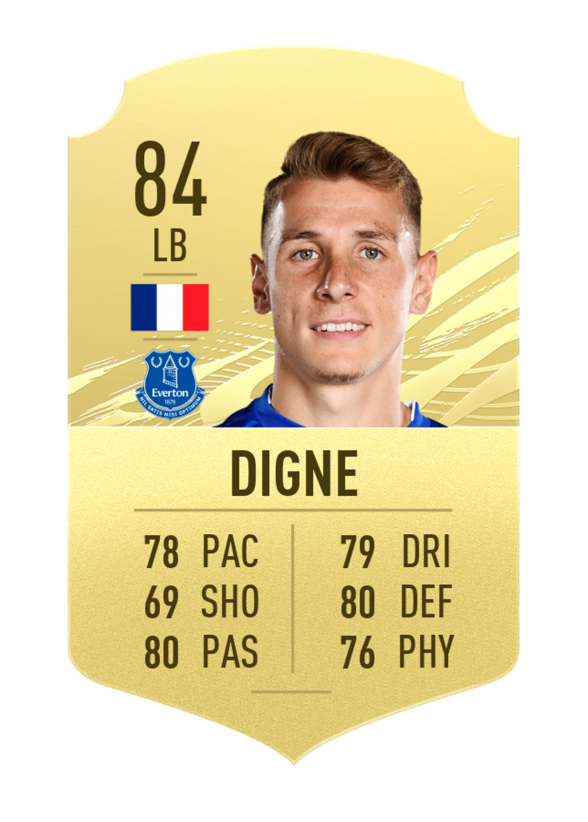 8. Digne (Everton - Chỉ số chung 84)