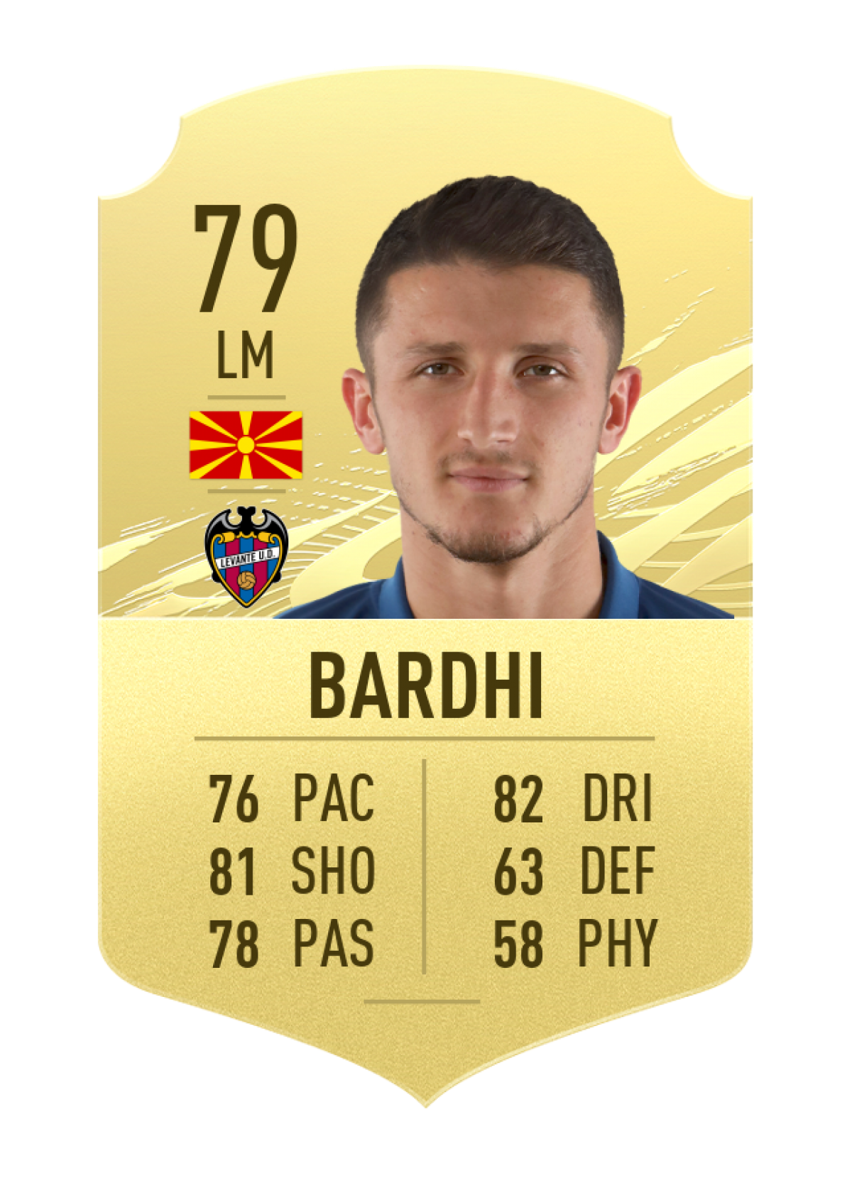 4. Enis Bardhi - Levante UD | Chỉ số sút phạt 91
