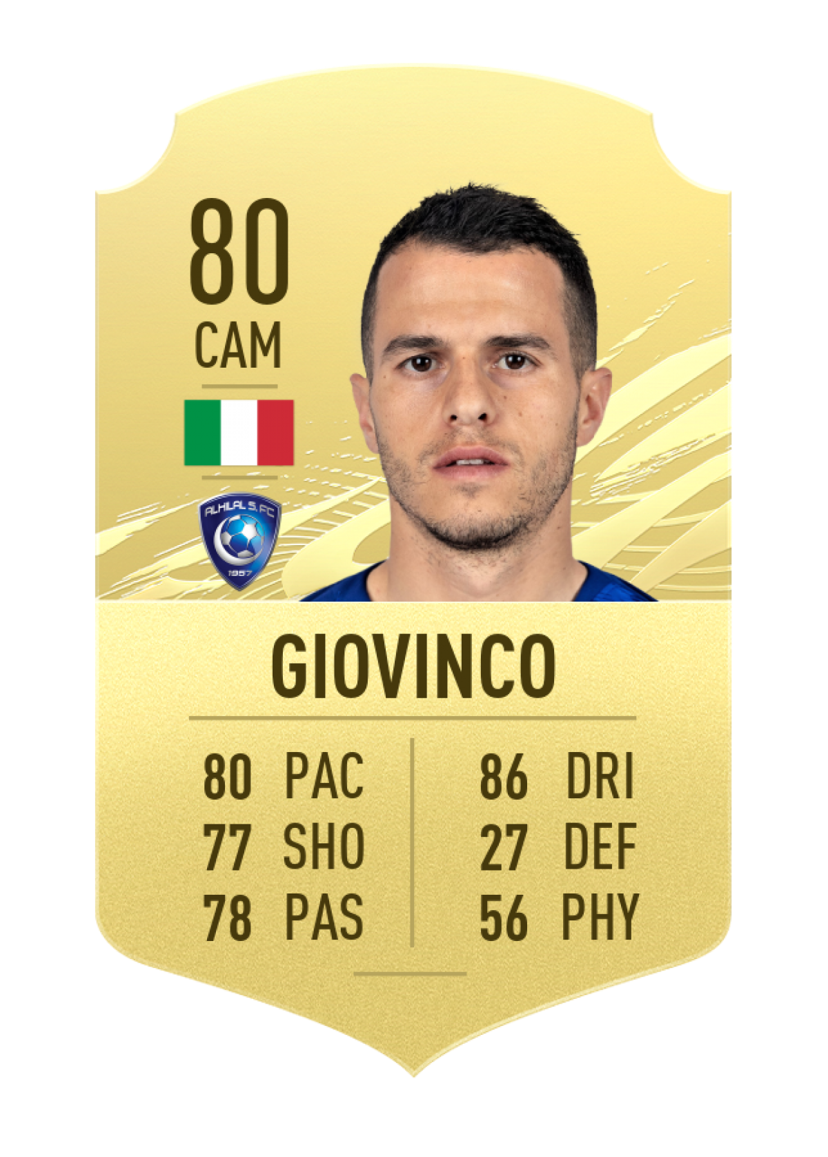 5. Sebastian Givinco - Al Hilal | Chỉ số sút phạt 91