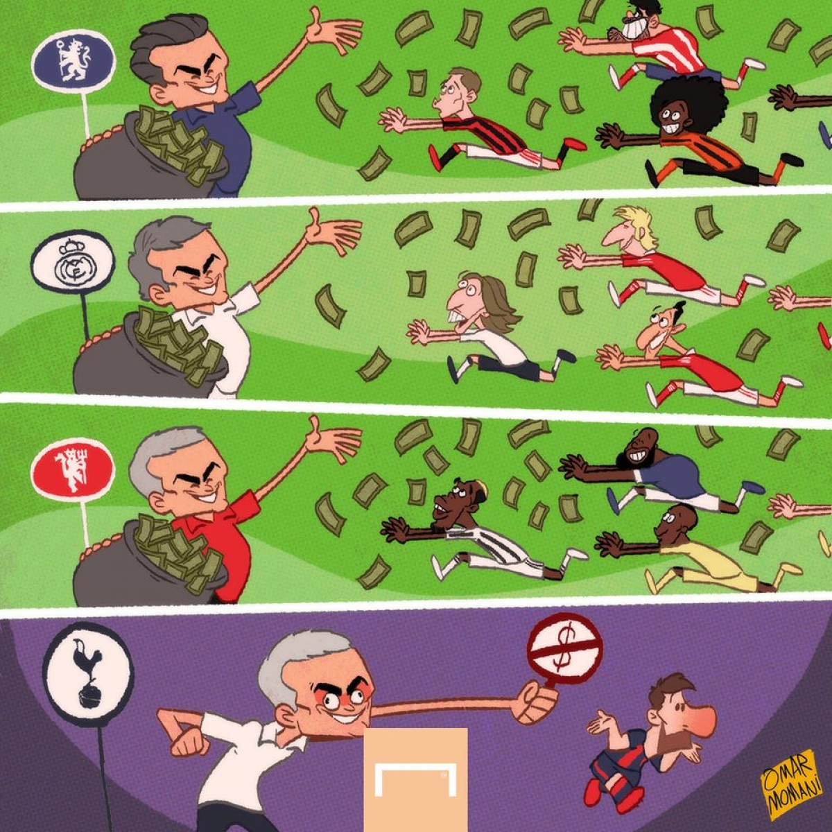 Tottenham và Mourinho "nói không" với Messi. (Ảnh: GOAL)