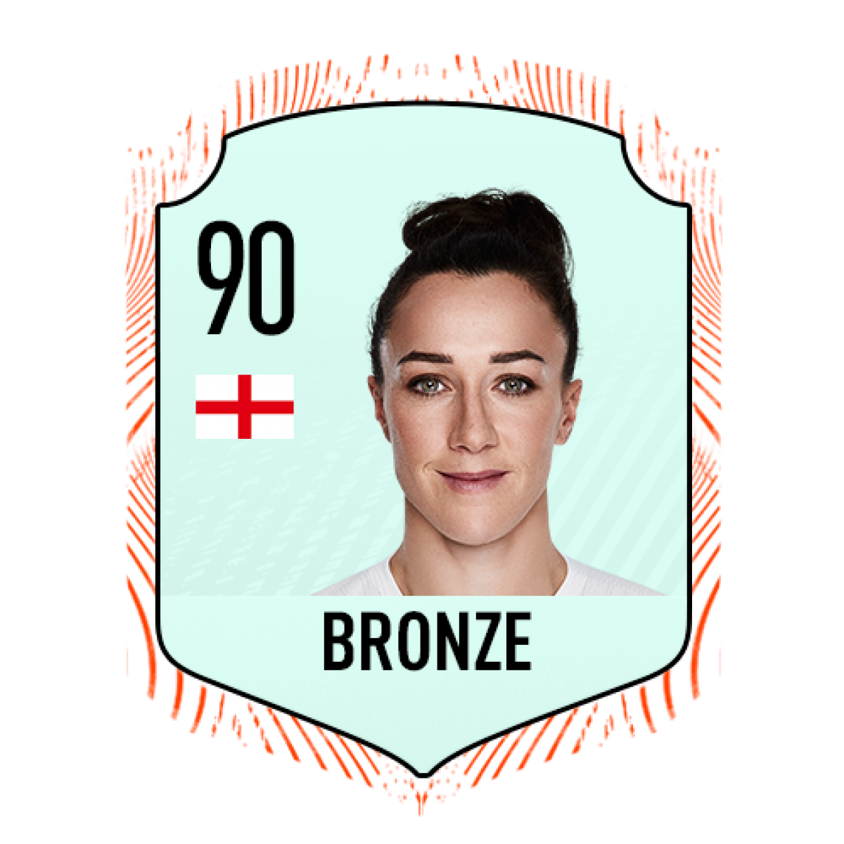 7. Lucy Bronze (Anh) | Chỉ số tổng 90