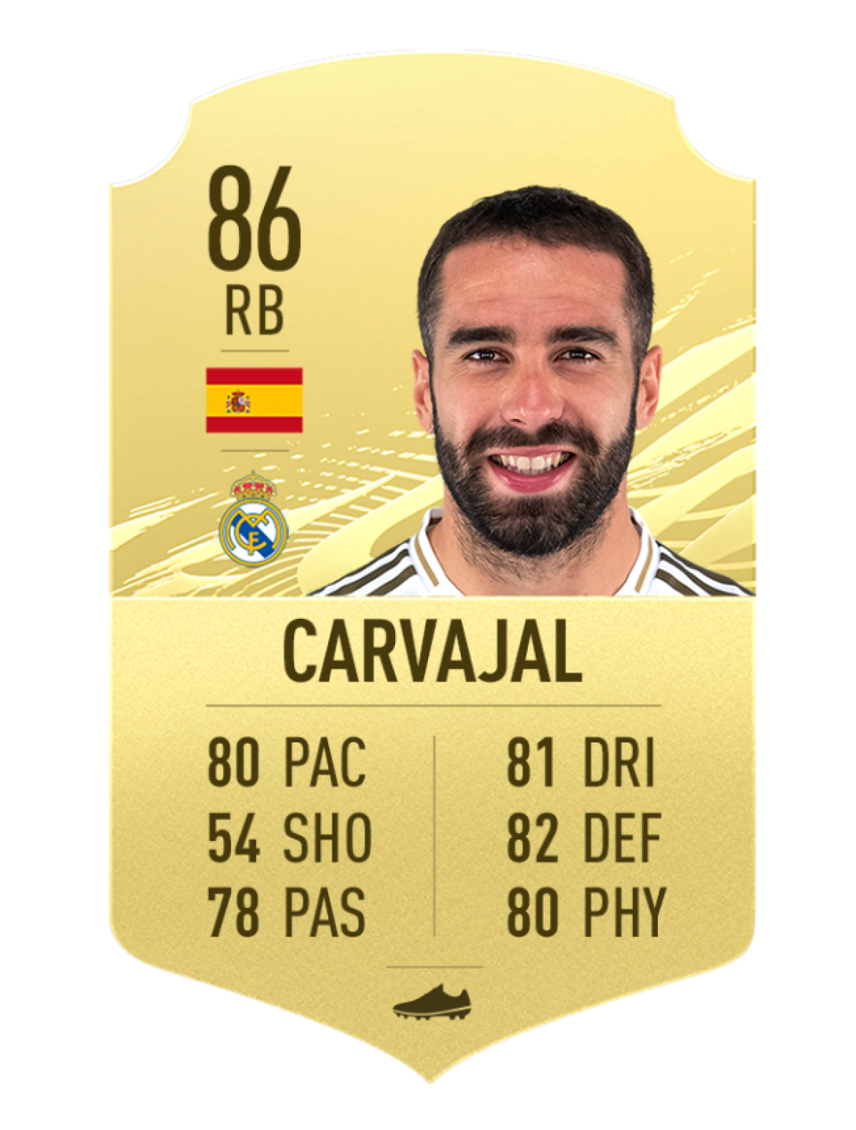 3. Carvajal (Real Madrid - Chỉ số chung 86)
