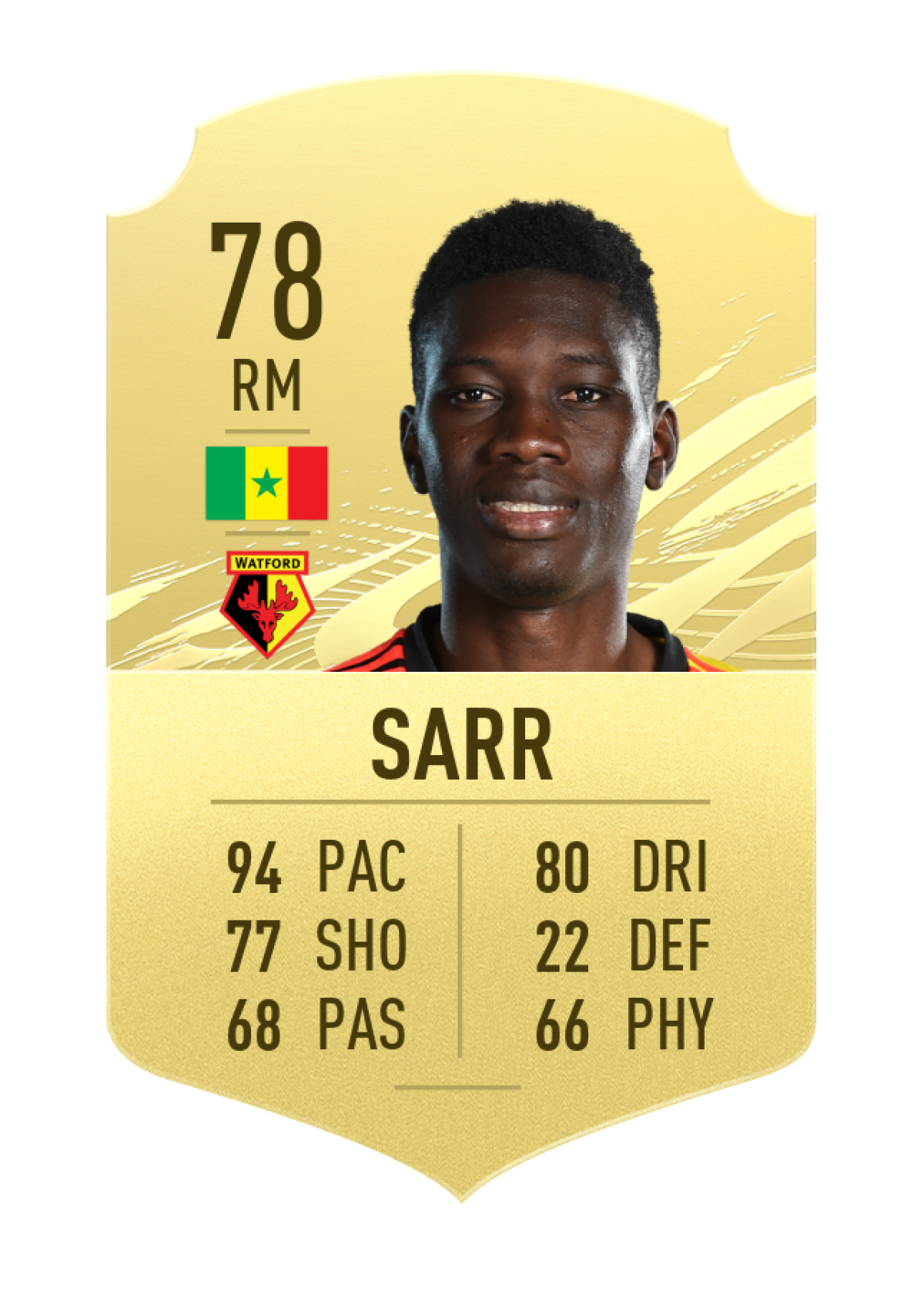 8. Ismaïla Sarr (Watford) | Chỉ số chạy nhanh 94