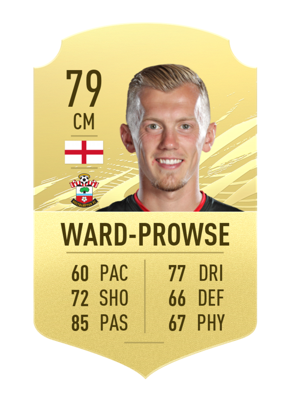 8. James Ward - Prowse - Southampton | Chỉ số sút phạt 89