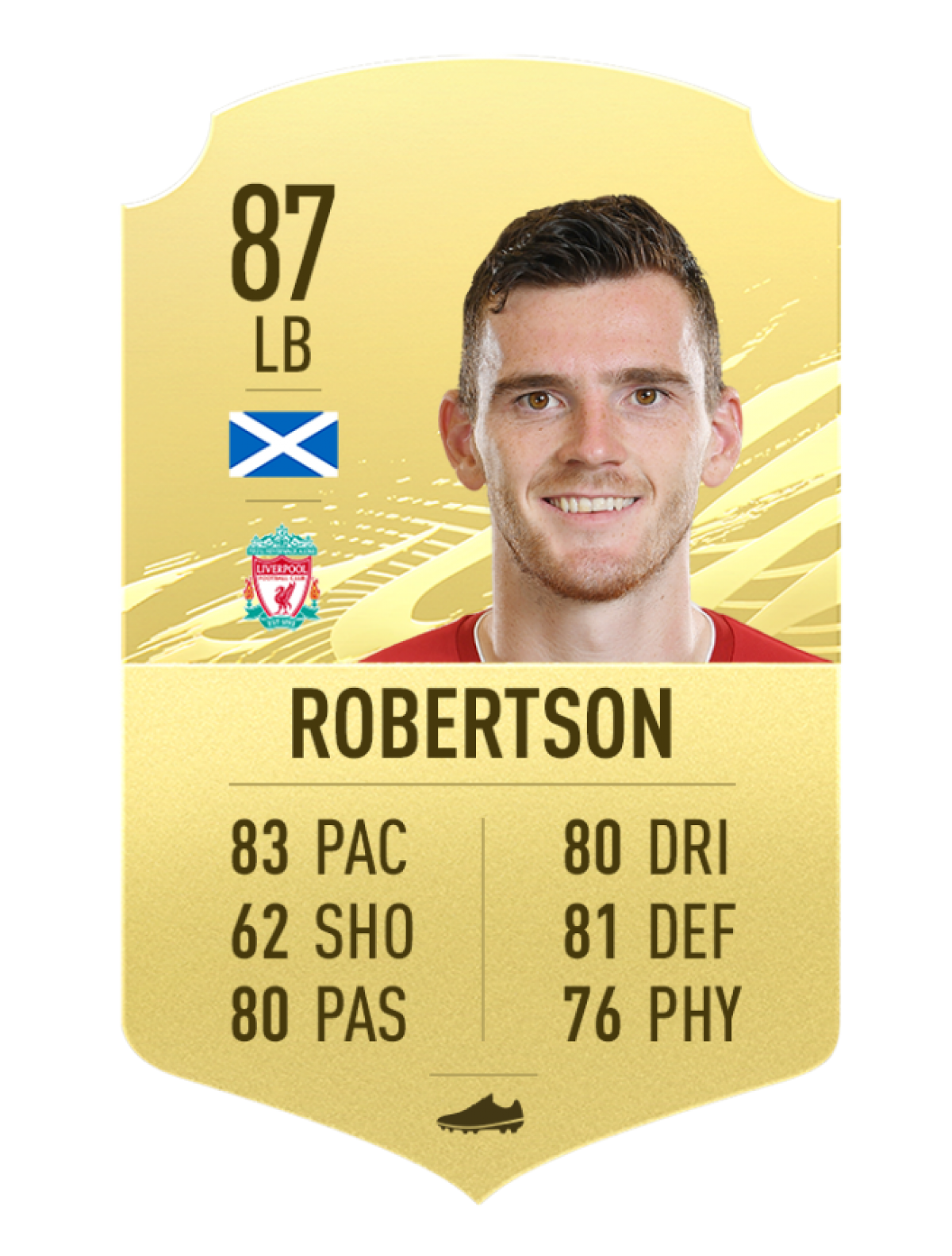 2. Robertson (Liverpool - Chỉ số chung 87)