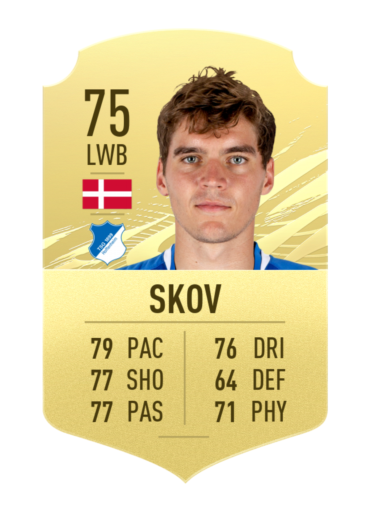 9. Robert Skov - TSG 1899 Hoffenheim | Chỉ số sút phạt 89