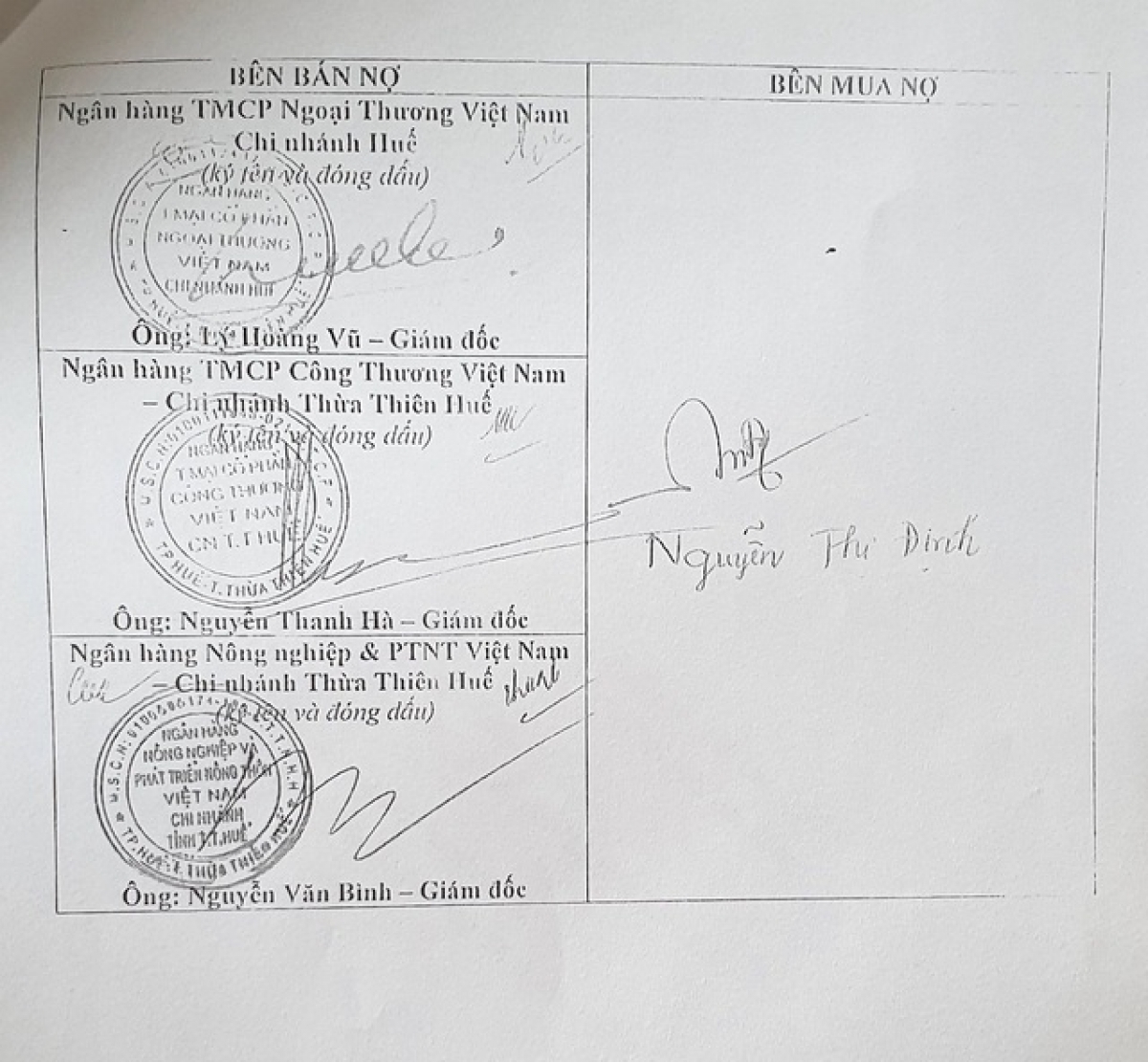 Hợp đồng mua bán nợ thành công giữa bà Nguyễn Thị Định với các ngân hàng.