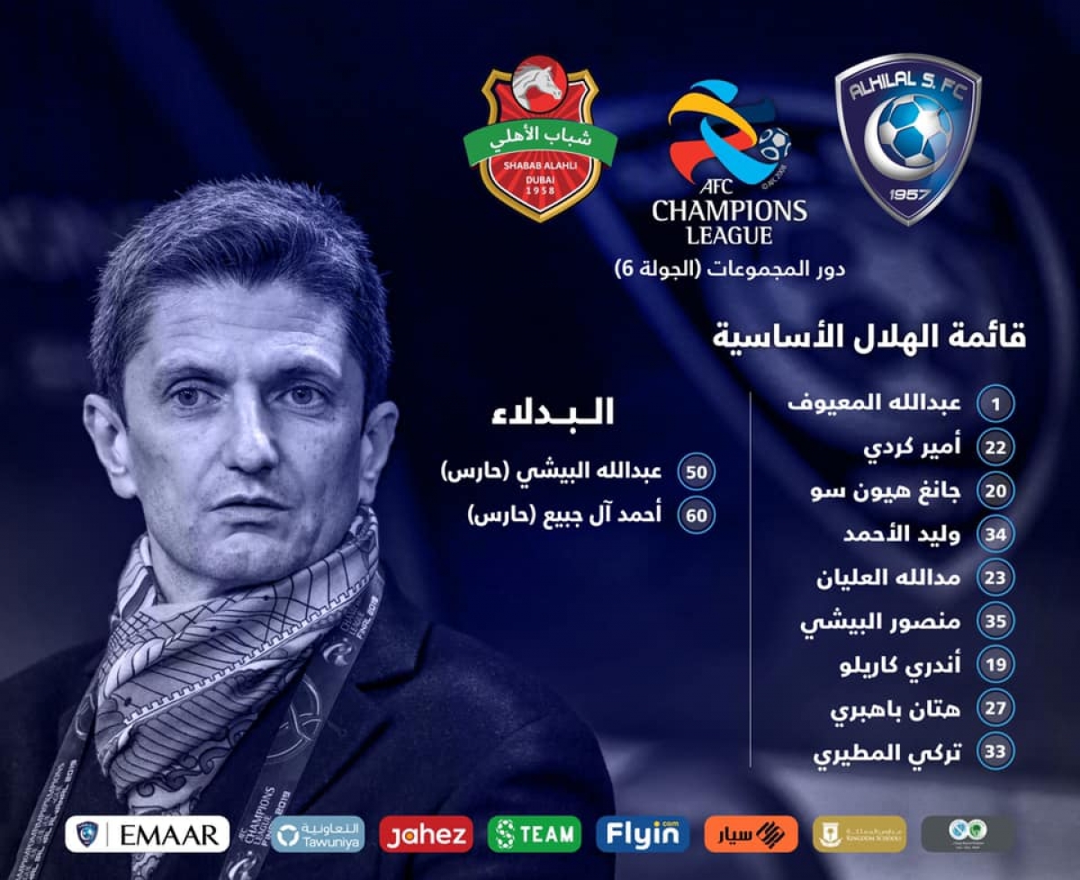 Danh sách đăng ký thi đấu chỉ còn 9 cầu thủ đá chính và 2 thủ môn dự bị của Al Hilal trước đối thủ Shabab Al Ahli (Ảnh: Al Hilal).