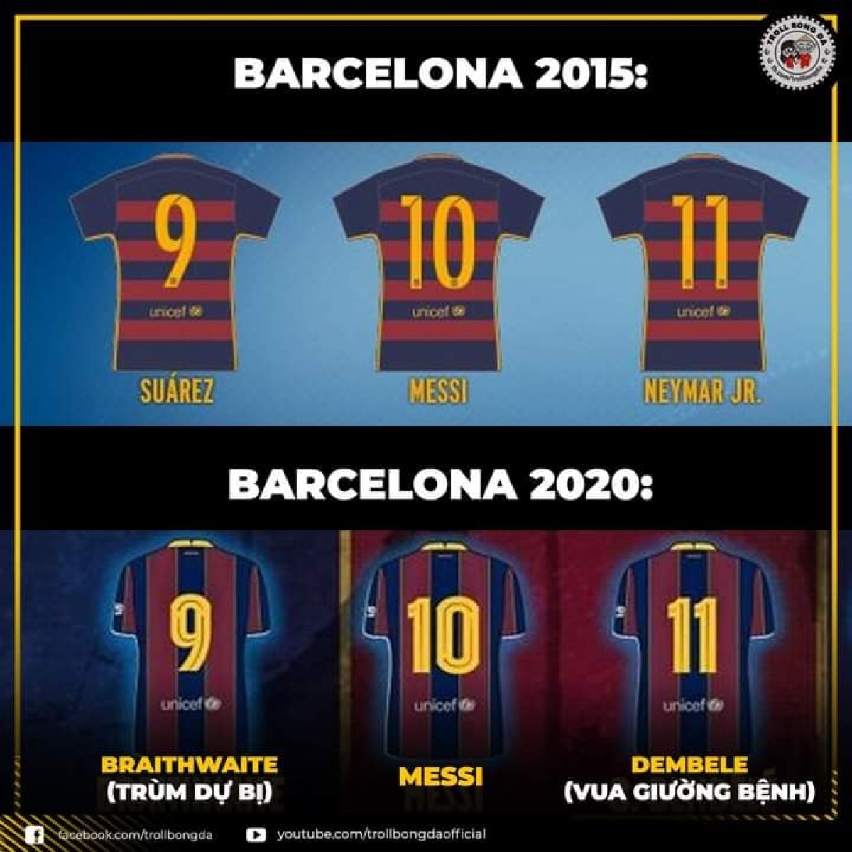 Bộ ba tấn công của Barca xưa và nay đã có nhiều khác biệt. (Ảnh: Troll bóng đá).