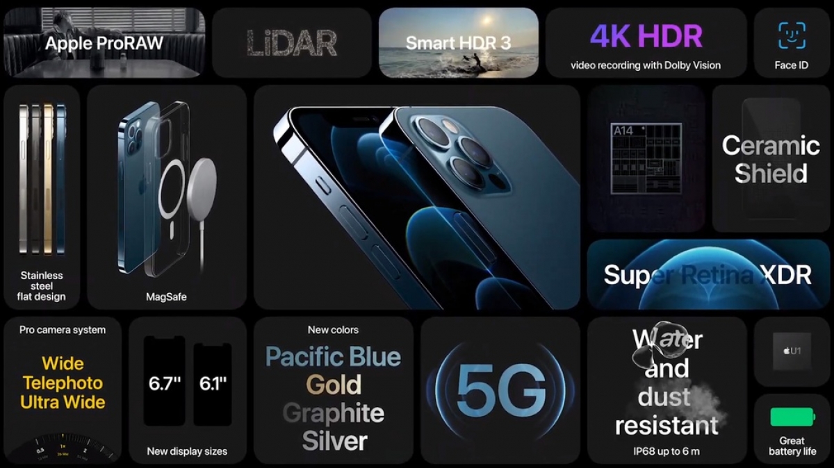Thiết bị sử dụng chip xử lý A14 Bionic tiến trình 5 nm mạnh hơn 40% so với A13 trước đây. Máy còn được trang bị bộ xử lý tín hiệu ảnh (ISP) dành cho tính năng Deep Fusion. Trên iPhone 12 Pro, Deep Fusion hỗ trợ cho cả 4 camera, gồm 3 camera sau và camera selfie mặt trước.