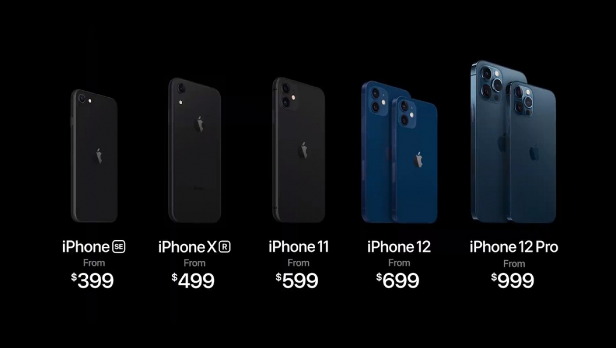Với sự ra mắt thế hệ iPhone mới, Apple cũng chính thức nói lời khai tử với iPhone 11 Pro và 11 Pro Max. Các mẫu iPhone 11, iPhone XR và iPhone SE 2020 vẫn được bán với giá khởi điểm lần lượt 599 USD, 499 USD và 399 USD.