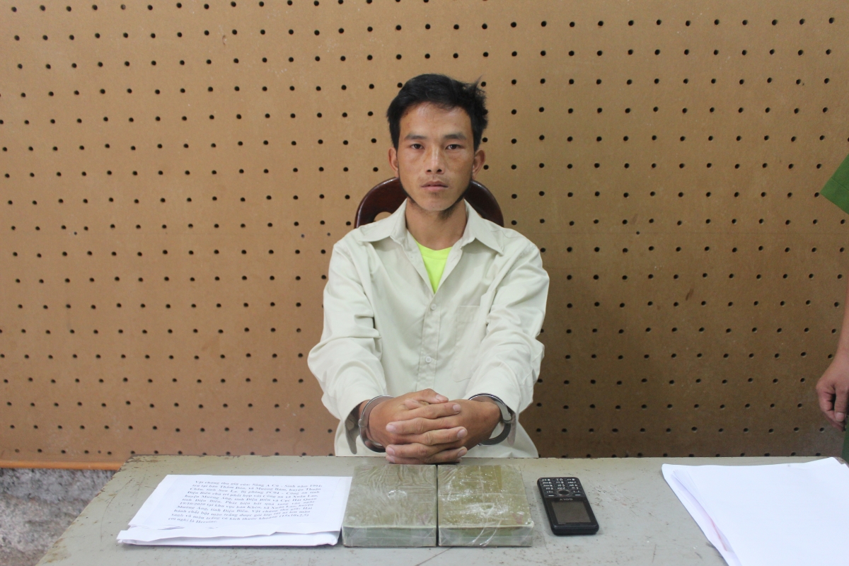 Đối tượng Sùng A Cú.