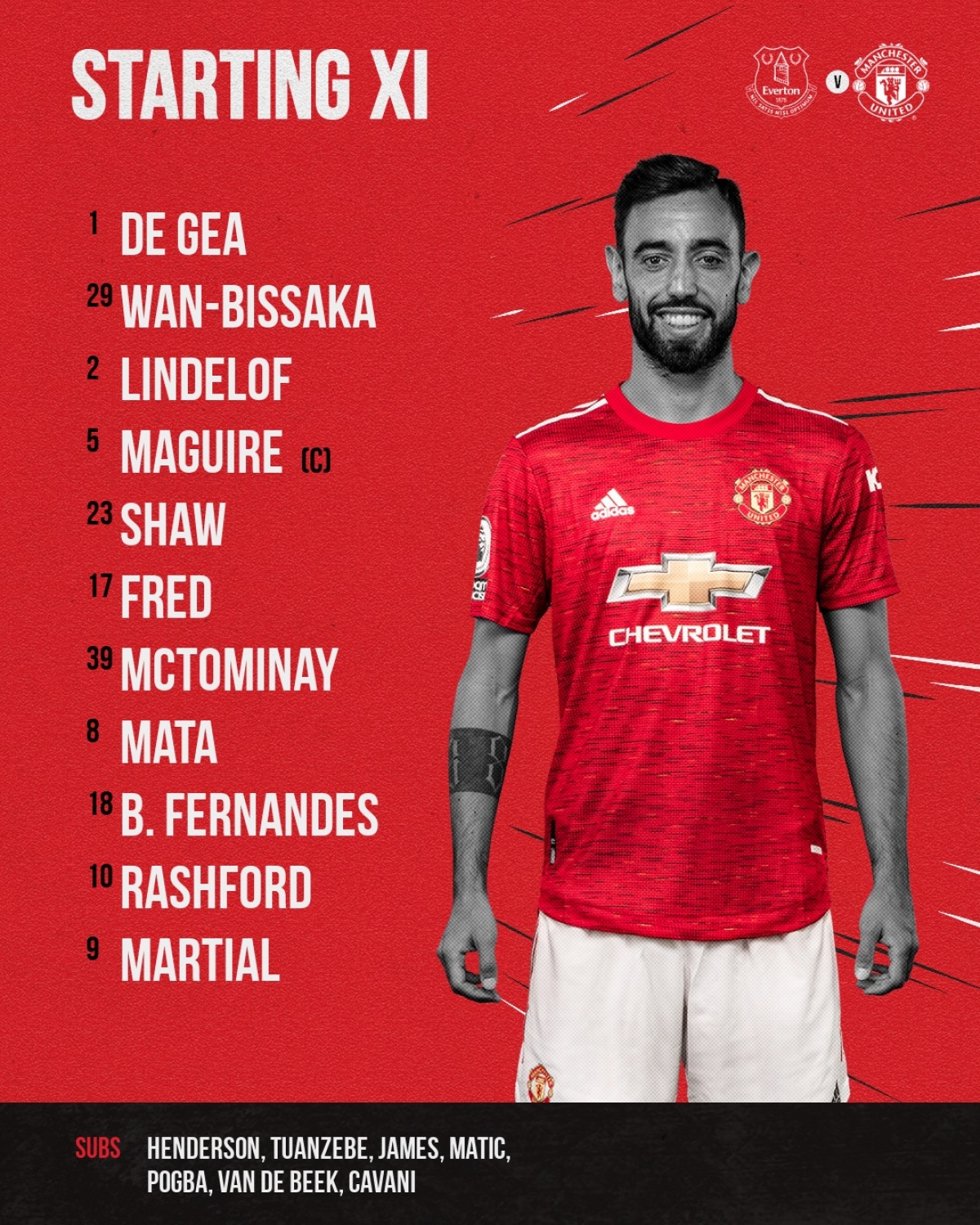 Danh sách thi đấu của MU. (Ảnh: MUFC)