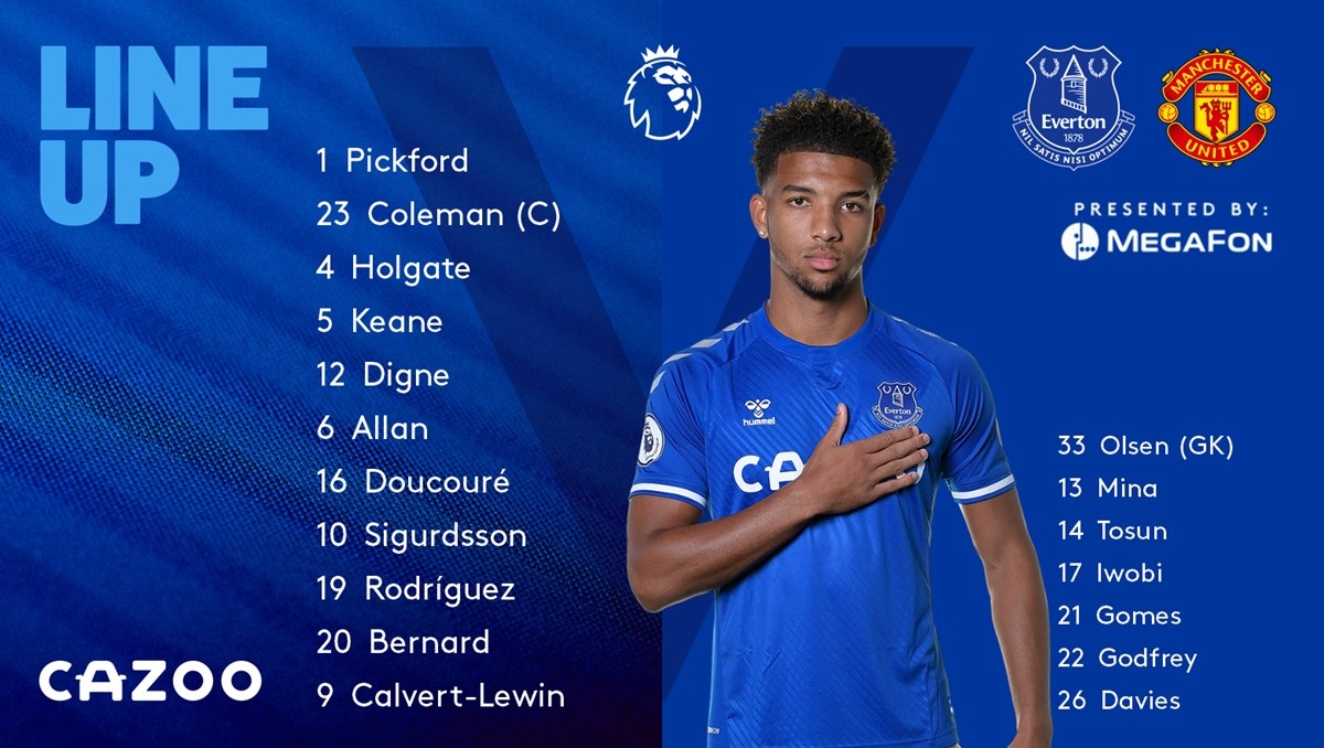 Danh sách thi đấu của Everton. (Ảnh: Everton)