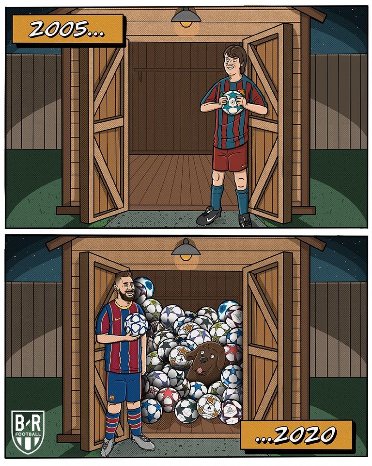 Bộ sưu tập đồ sộ của Messi ở Champions League sau 15 năm thi đấu./.