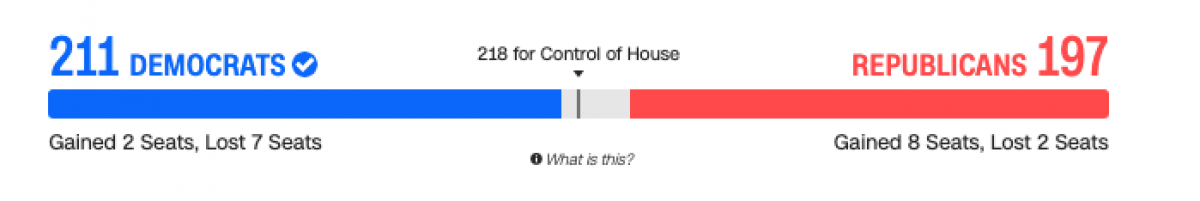 Ảnh: CNN