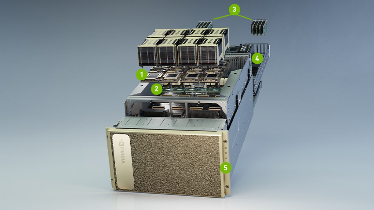Nvidia công bố máy chủ DGX Station A100 thế hệ thứ 2 với 4 GPU 80GB. (Ảnh: KT)