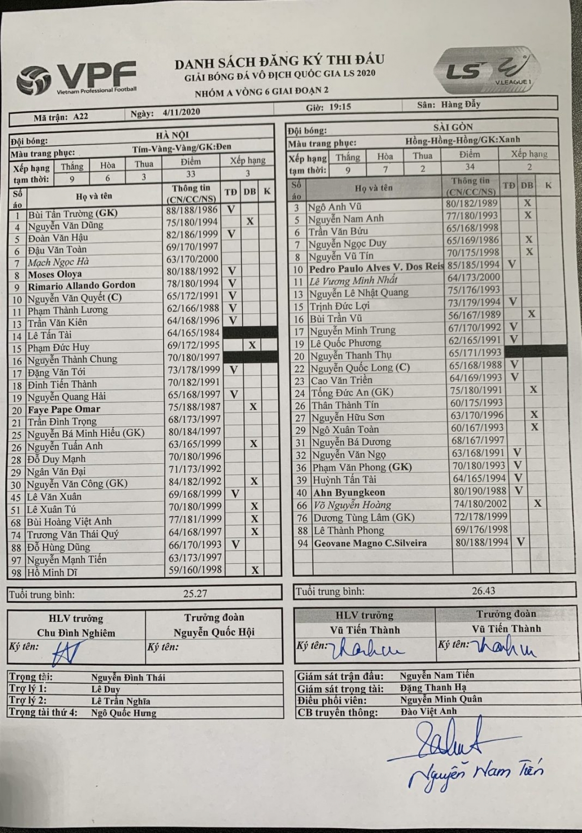 Đội hình xuất phát Hà Nội FC - Sài Gòn FC. (Ảnh: VPF).